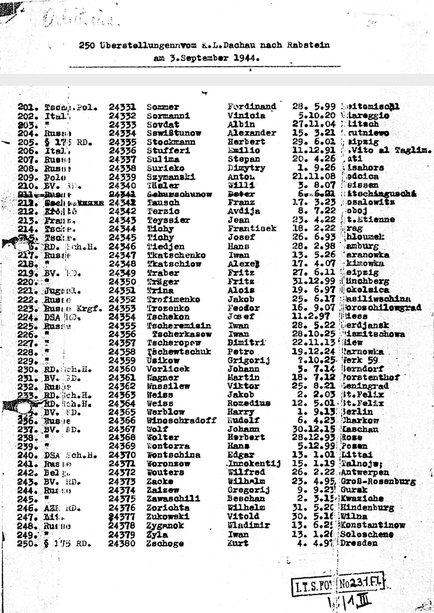 Überstellungsliste aus dem KZ Dachau in das Flossenbürger Außenlager Rabstein